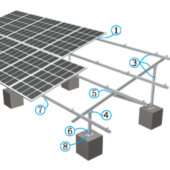 sistema de montaje solar de acero de hierro