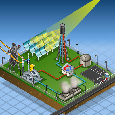  China Solar Power System factory